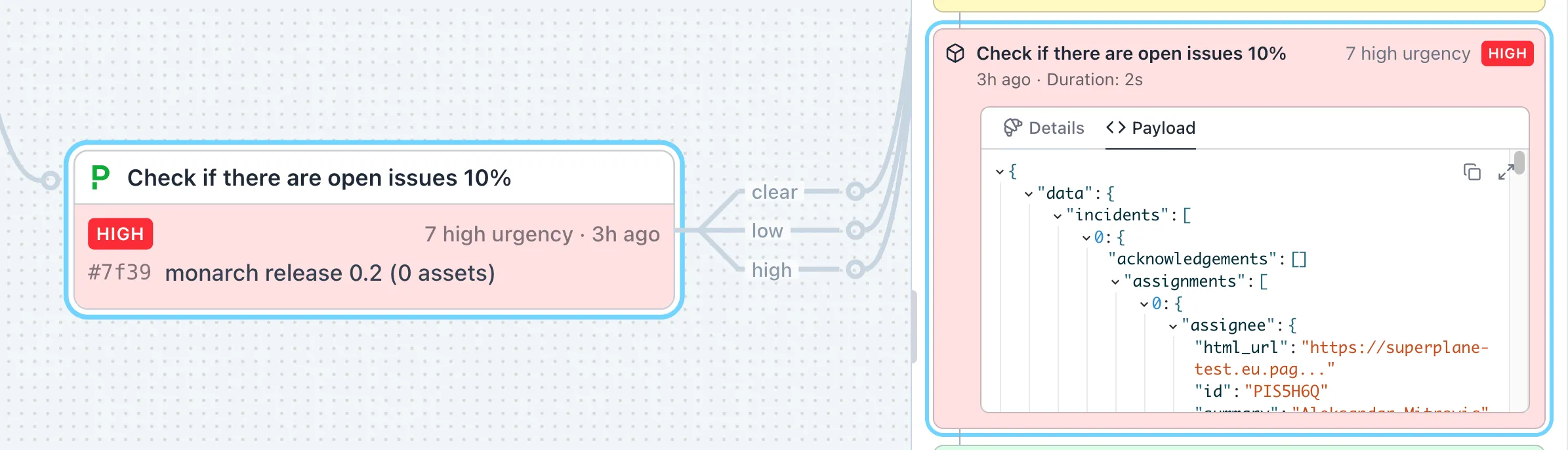 Inspecting a node payload
