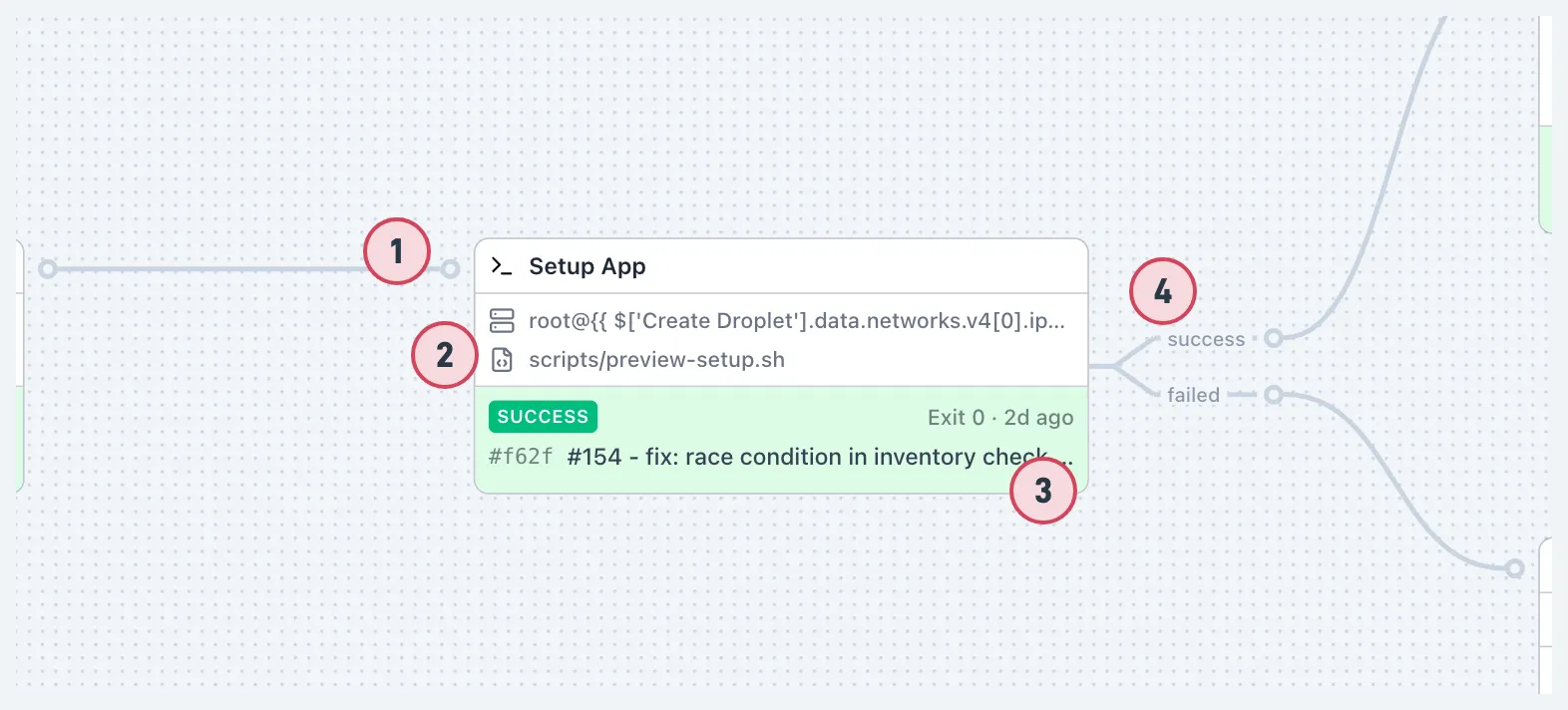 Component node on canvas