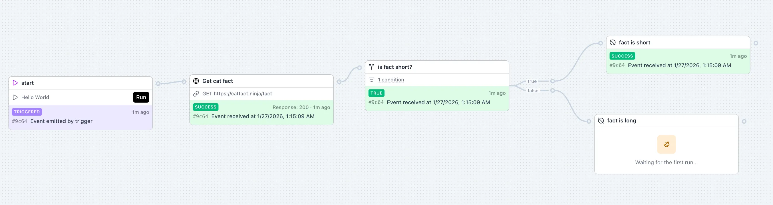 Full hello world canvas